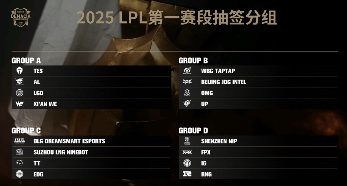 团战至上版本中41分推战术如何通过地图资源掌控与团队配合实现战术融合